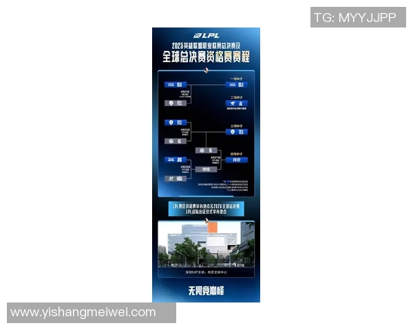 esports最新数据深入解析JDG战队电竞比赛数据展现的技术实力与战术执行能力